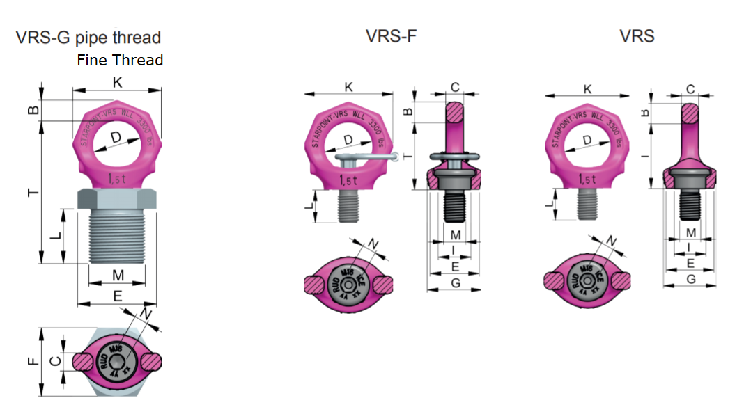  vrs fine thread dimensions